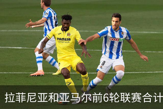 拉菲尼亚和亚马尔前6轮联赛合计16球，刷新巴萨队史同期纪录